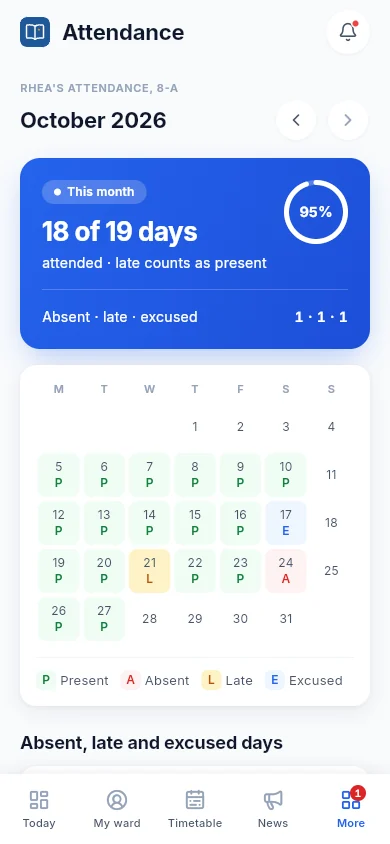 A parent's attendance calendar for the month