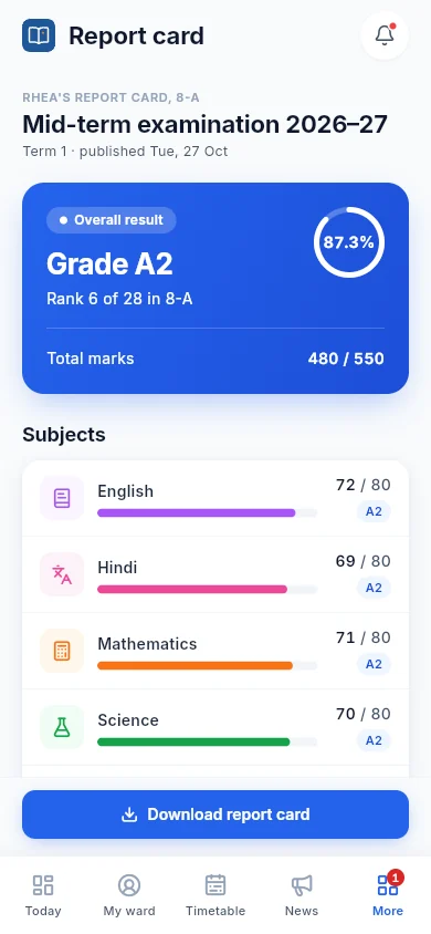 A report card on the phone with grade, rank and subject marks