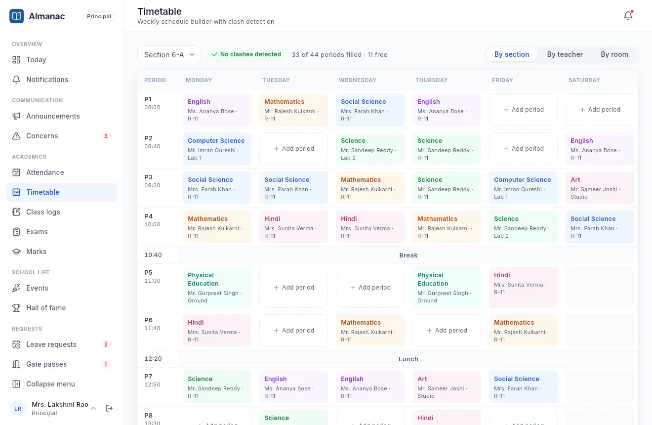 The weekly timetable builder for a section